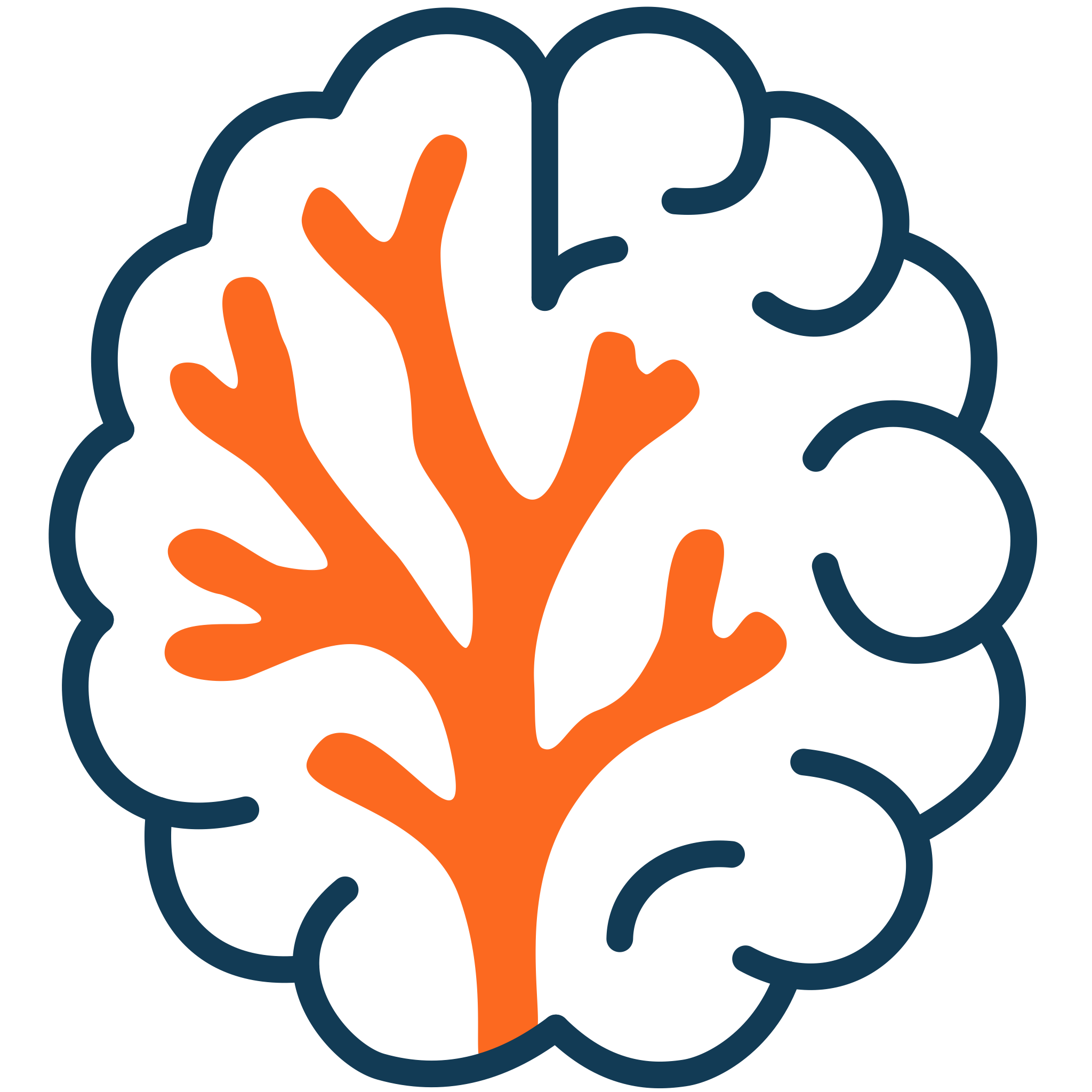 Coralia Tech